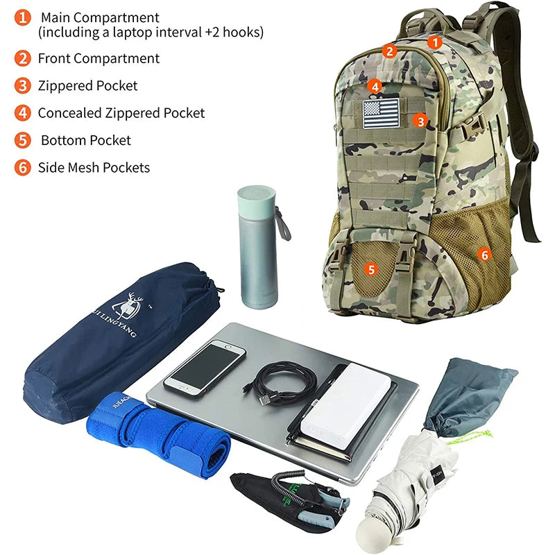 Tactical Backpack “Version 8”